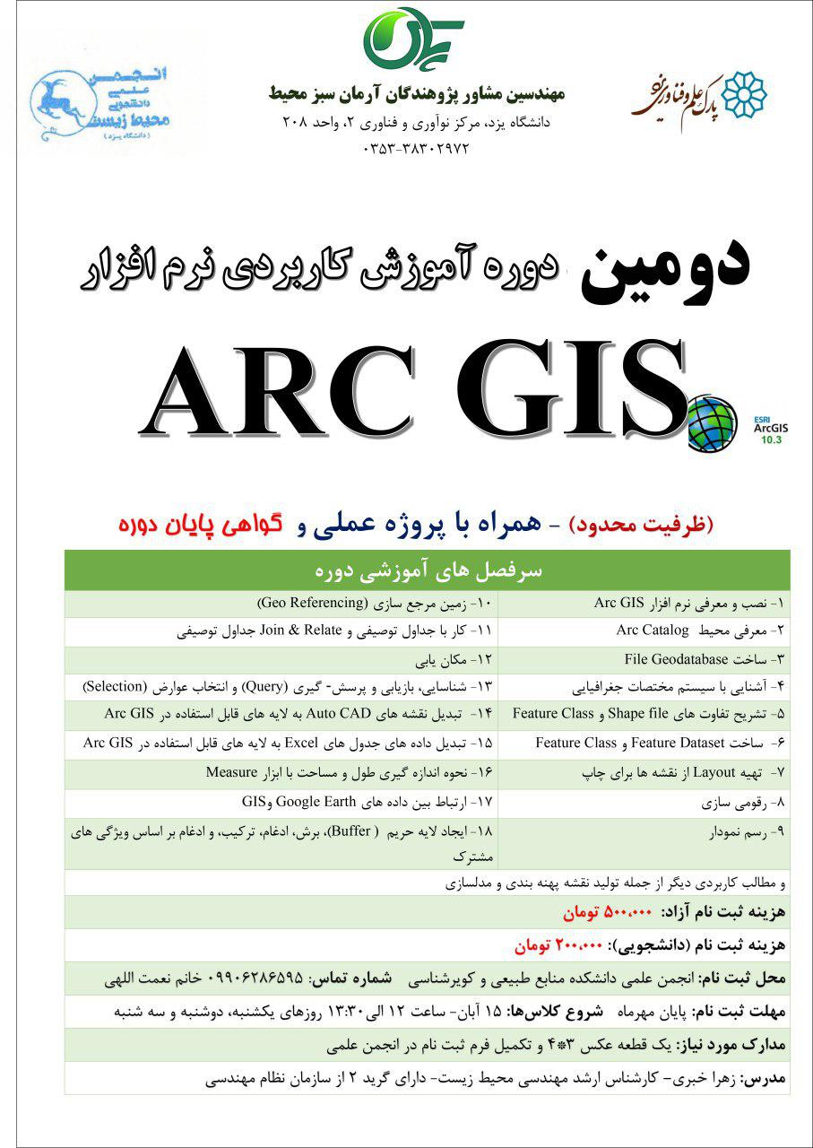 ARC GIS Green Goals